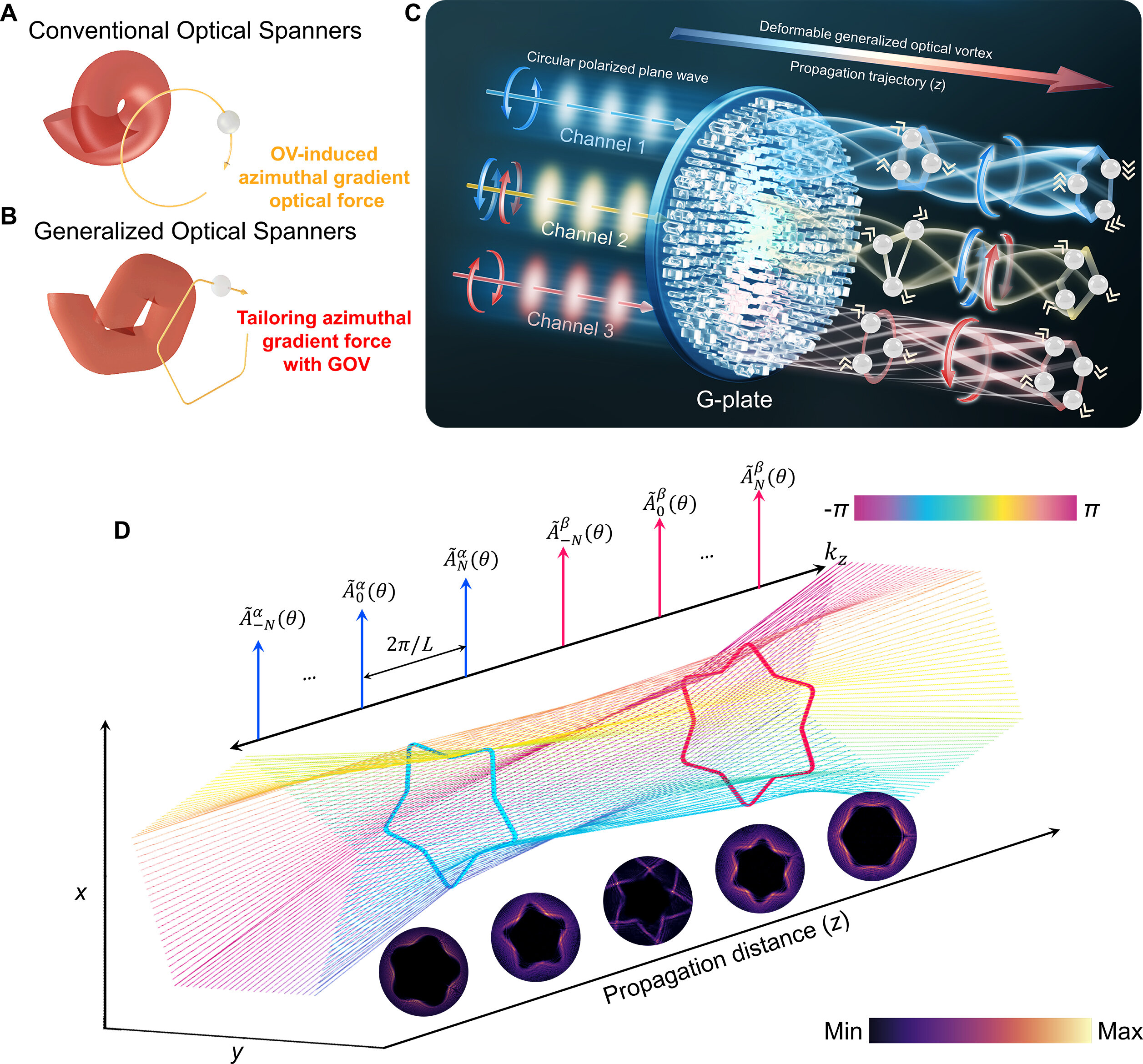 the-tiny-lenses-changing-our-world-forever